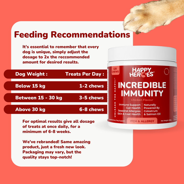Incredible Immunity Soft Chews - Happy Heroes